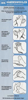  Figur 1    Hvordan b&oslash;r h&aring;nddesinfeksjon utf&oslash;res?