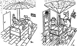 Figur 1    Antibiotikaparaplyen slik klinikeren ser den og slik den fungerer etter den nosokomiale stormen