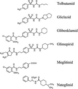 Figur 2    Strukturformel til en del sulfonylurea- og sulfonylurealiknende preparater