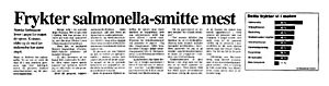 Faksimile fra Aftenposten 22.4. 1997