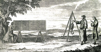 Figur 7   Tegning med camera obscura. Fra Cheselden 1733 (9). Foto Universitetsbiblioteket, Oslo