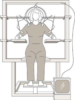 Eksperimentelt oppsett for m&aring;ling av muskelaktivitet og kraft hos personer med skuldersmerter