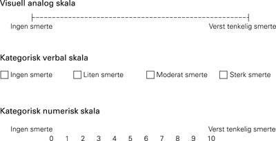 Skalaer til bruk i registrering av smerte og bivirkninger