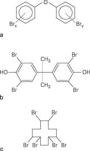 Strukturformler for de tre mest brukte grupper av bromerte flammehemmere. a) Polybromerte difenyletere (PBDE). b)&hellip;