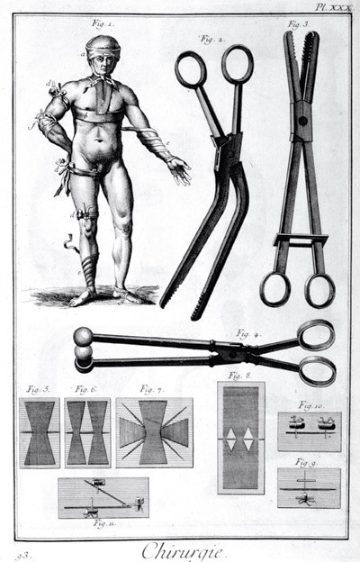 I opplysningstiden ble kirurgi et forbilde for en praktisk og samfunnsnyttig legegjerning. Den franske encyklopedien &ndash;&hellip;