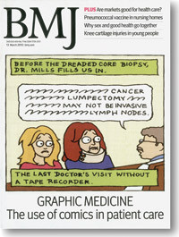 Artikkelen ble publisert 23.2. 2010 i BMJ (www.bmj.com), som regnes som en av de &laquo;fem store&raquo; innen medisinsk publisering ved&hellip;