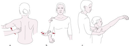 Figur 2  Klinisk unders&oslash;kelse av skulderen. a) Ved nedsatt aktiv bevegelighet unders&oslash;kes glenomhumeral bevegelighet.b)&hellip;