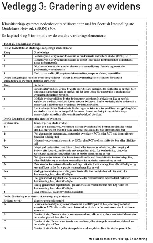 Figur 1  Tabellen er fra rapporten &laquo;Medisinsk metodevurdering. En innf&oslash;ring&raquo; (s. 89), utgitt av Senter for medisinsk&hellip;