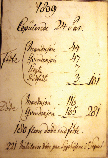 Figur 3  D&oslash;deligheten i Odalen i 1809. Fra kirkeboken for Odalen prestegjeld