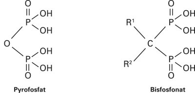 Figur 1  Generisk struktur av pyrofosfat og bisfosfonat med funksjonelle domener
