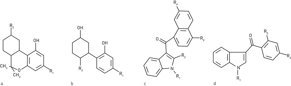 Figur 2  De vanligste formene for syntetiske cannabinoider har en av f&oslash;lgende hovedstrukturer: a) klassiske cannabinoider, b&hellip;