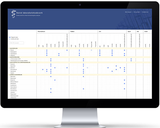 Kodeverksapplikasjonen i Farmakologiportalen. Foto: Kantega