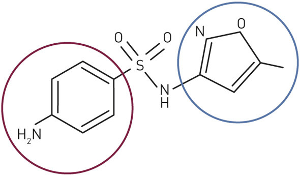 Figur 1  Strukturformel for sulfametoksazol. Sulfonamidgruppen (-SO₂-NH-) ses i midten mellom de to sirklene. Den bl&aring;&hellip;