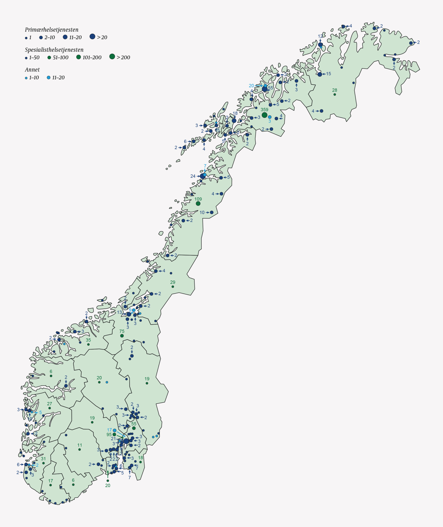 Figur 2 Fordeling (per 2013) etter fylke og arbeidsfelt (prim&aelig;rhelsetjenesten, spesialisthelsetjenesten og annet) av&hellip;