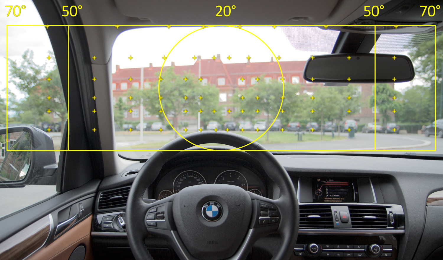 Figur 1 Esterman-programmets m&aring;lepunkter i et rektangel p&aring; 140&deg; &times; 40&deg; projisert p&aring; en frontrute fra f&oslash;rerposisjon&hellip;