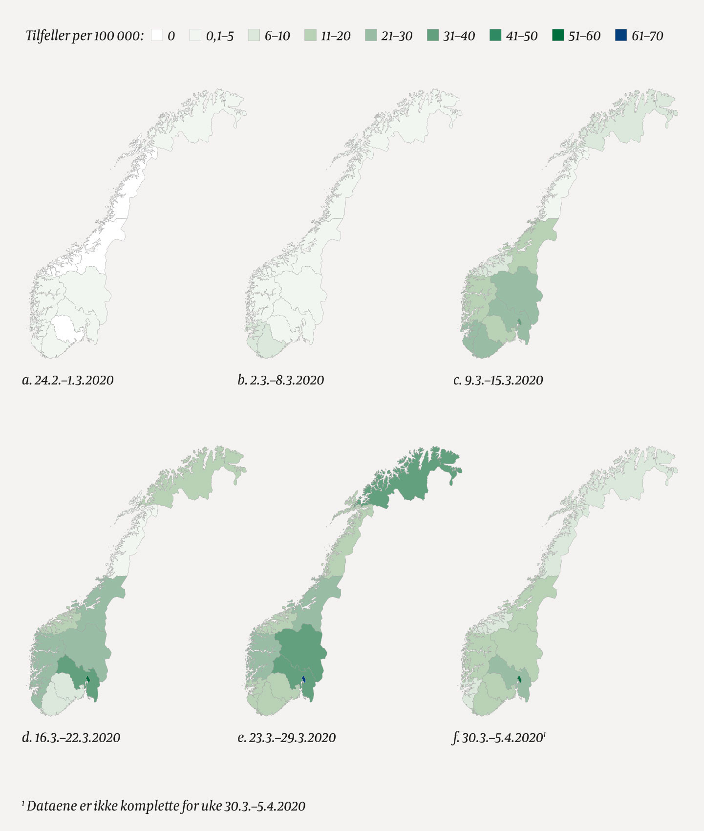 Figur 4 Ukentlig antall tilfeller av covid-19 per 100 000 innbyggere etter bostedsfylke i Norge og pr&oslash;vetakingsuke i&hellip;