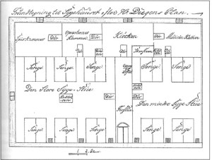 Hendrich Deegen sto selv for disse tegningene til radesykehuset i Flekkefjord. Sykehuset ble innviet h&oslash;sten 176, da Deegen&hellip;