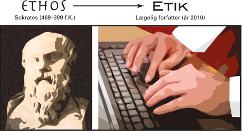 Etikbegrebets historisk-etymologiske sp&aelig;ndvidde