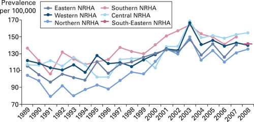 Figure 2  Frequency of primary total hip arthroplasties per 100,000 inhabitants, by place of residence in a regional health&hellip;