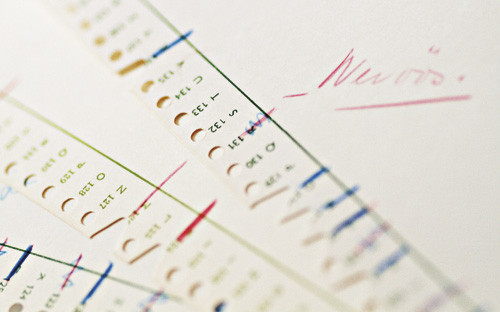 This is what the punch cards looked like. All sensitive information has been deleted. Photo: Einar Nilsen