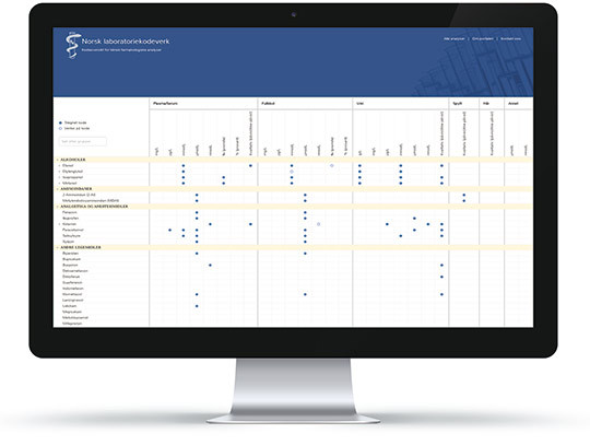 Coding system application on the Pharmacology portal. Photo: Kantega