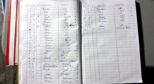 ENKEL JOURNAL: Som journalen viser ble det ikke brukt un&oslash;dvendig mye tid p&aring; dokumentasjon. Foto: Frode Oosterling