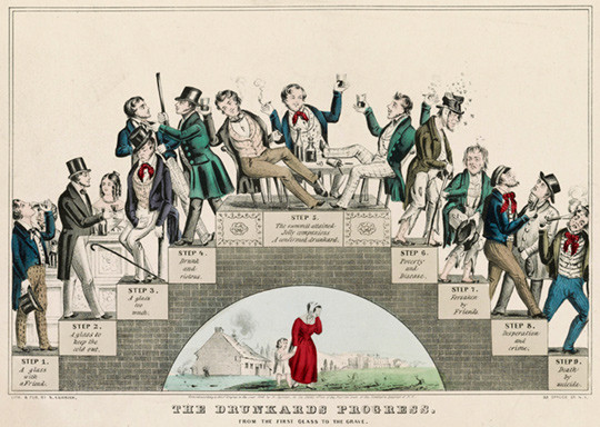 The Drunkard&rsquo;s Progress. From the first glass to the grave. Litografi fra 1846. Wikimedia Commons