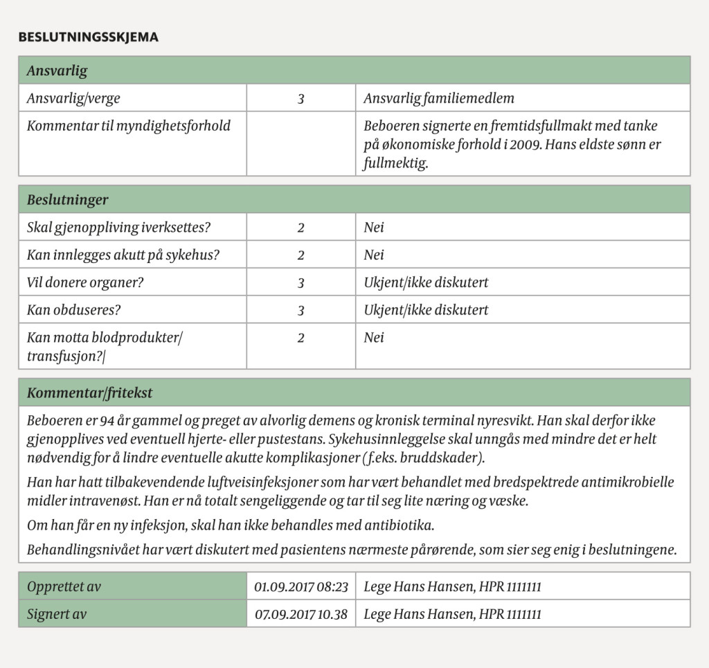 Figur 3 Eksempel p&aring; beslutningsskjema som brukes i journalsystemet Geriatrisk Basis Datasett. Skjemaet inneholder en&hellip;