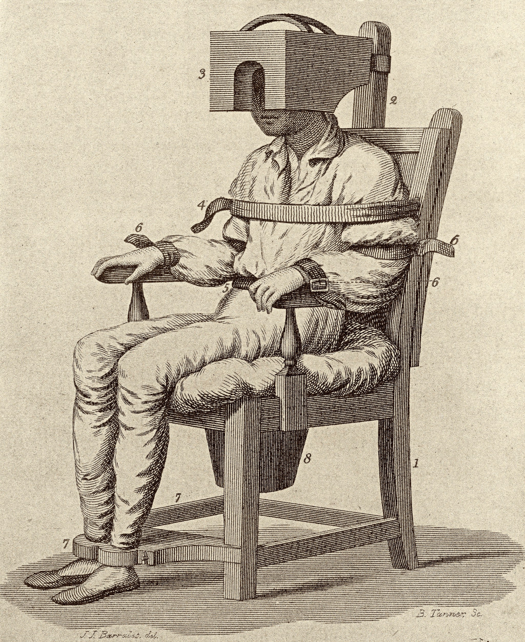 Benjamin Rush (1746&ndash;1813) regnes som den amerikanske psykiatriens far. Han mente at mange mentale sykdommer skyldtes&hellip;