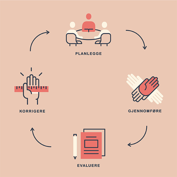 Illustrasjon: iStock/enotmaks, bearbeidet av Tidsskriftet.