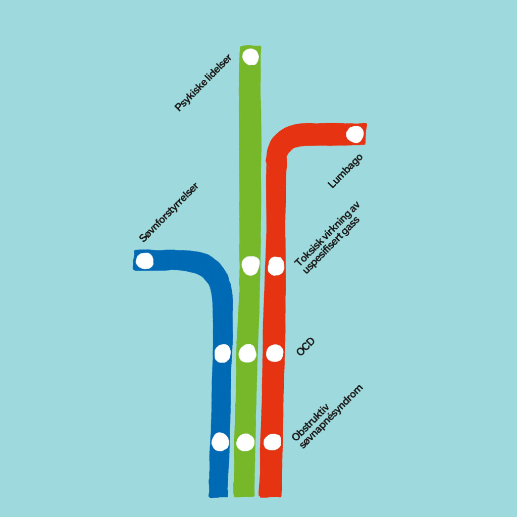 Illustrasjon: Tidsskriftet