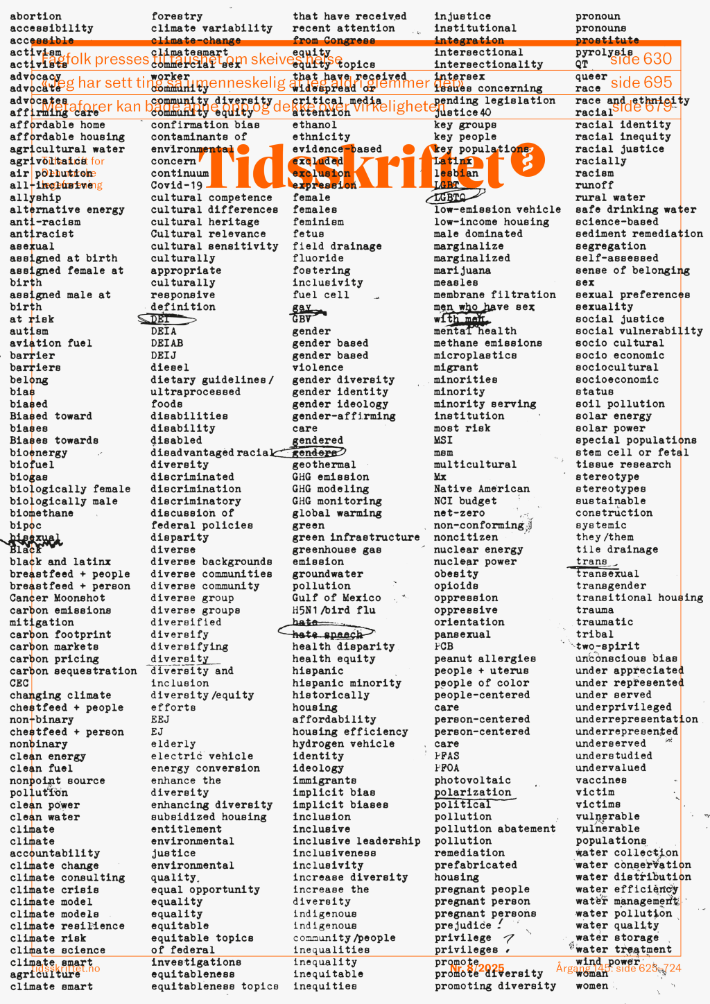 Illustrasjon: Peder Bernhardt